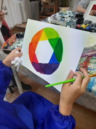 Travail d'élève – cours Dessin / Peinture / Modelage Froggy Art Lyon