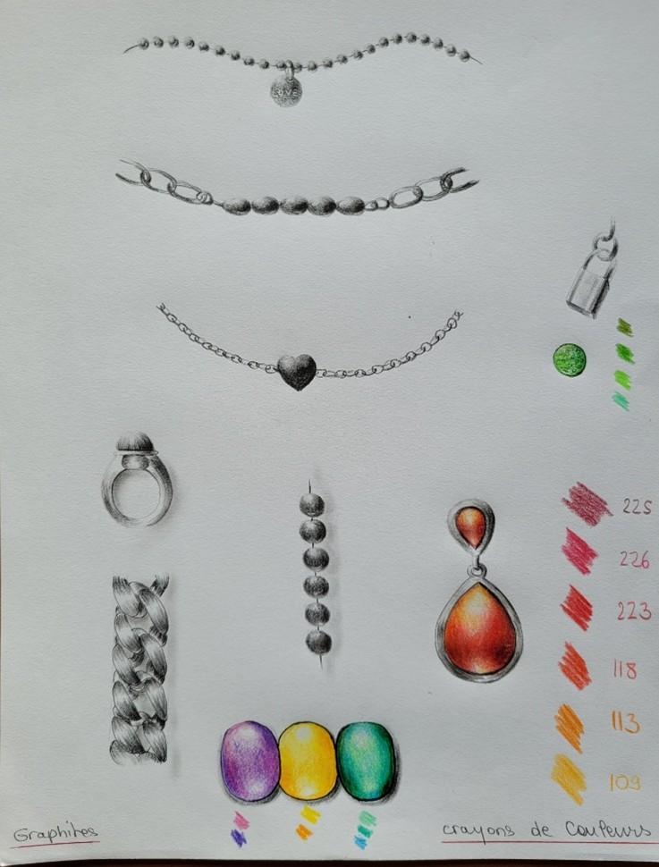Stage PASTEL – Dessiner des bijoux – Froggy Art Lyon 6 – 21 juin 2026 – Adultes/ Ados (à partir de 15 ans)